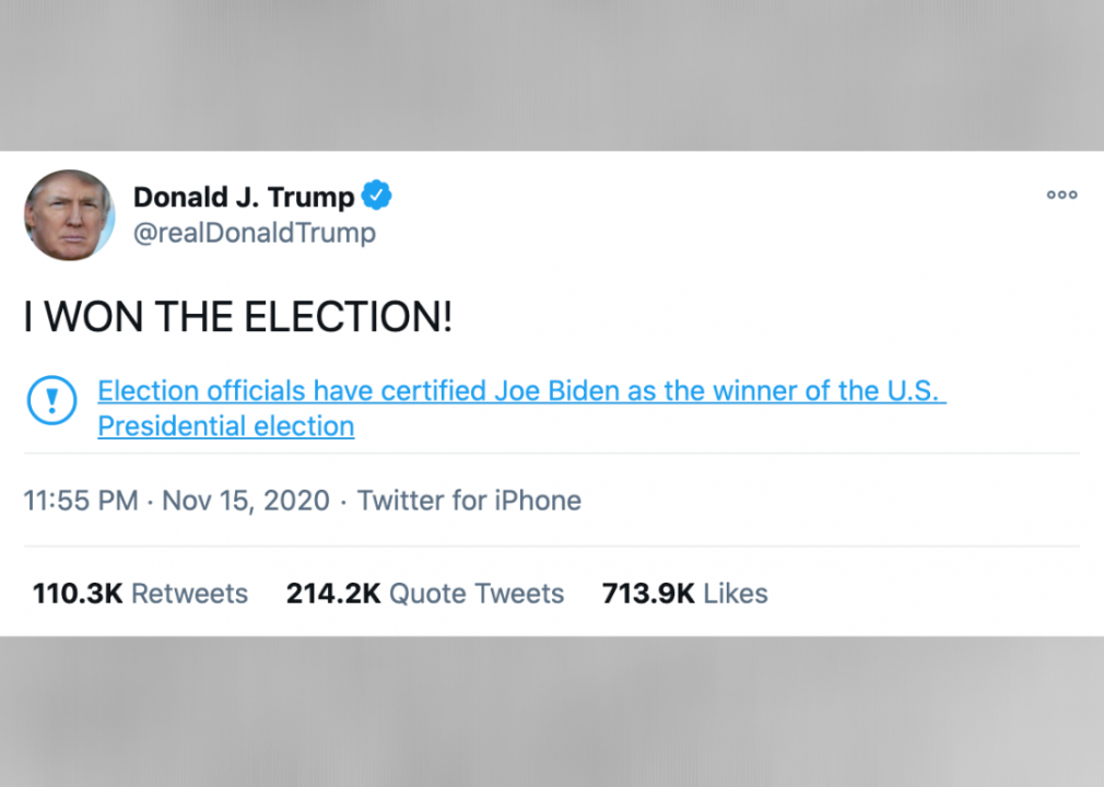 #7. False claims of victory